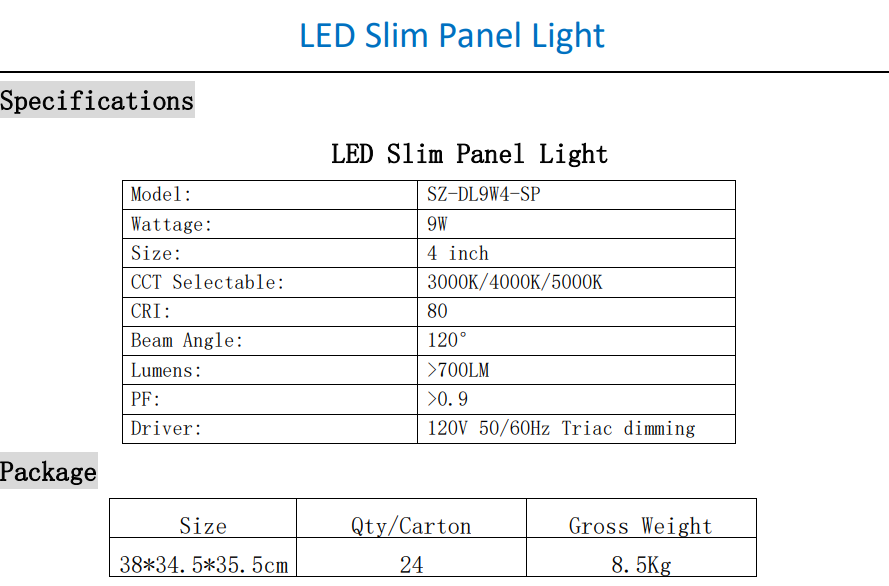 Panel Light 9W 4" Round LED Ceiling